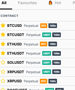 비트멕스의 무기한 계약 거래쌍 목록 화면. BTCUSD, ETHUSDT 등 다양한 코인 거래쌍이 100배 레버리지로 표시되어 있으며, 기준 통화는 BTC 또는 USDT로 구분됨.