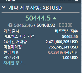 비트맥스펀딩비