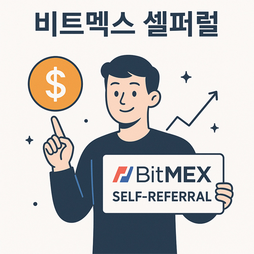 비트멕스 셀퍼럴 홍보 일러스트, 셀프로 추천하는 남성 캐릭터와 BitMEX 로고