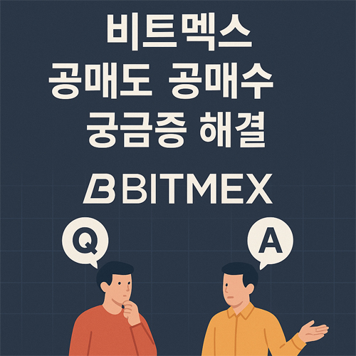 비트멕스 공매도 공매수 관련 Q&A 인포그래픽, 질문과 답변을 나누는 두 인물과 BitMEX 로고 포함