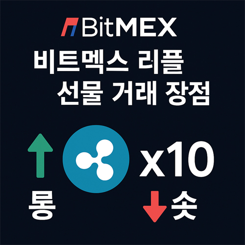 비트멕스 리플(XRP) 선물 거래 장점을 표현한 그래픽. 롱·숏 방향 화살표와 레버리지 x10 표시가 강조됨