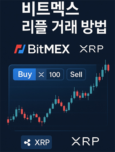 비트멕스에서 리플(XRP) 거래 방법을 소개하는 디지털 인포그래픽. 차트와 매수·매도 버튼이 포함된 트레이딩 인터페이스가 강조됨.