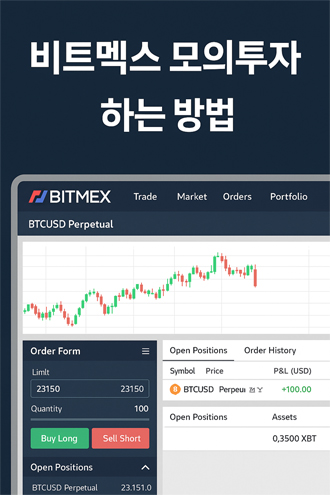 비트멕스 모의투자 하는 방법 안내 이미지, 차트와 주문창이 보이는 거래 화면