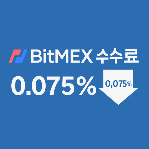 비트멕스 시장가 수수료 0.075%를 강조한 파란색 배경의 인포그래픽 이미